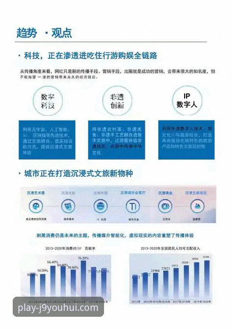 行业观察者手记：从j9九游会官方下载必备看数字娱乐平台进化趋势
